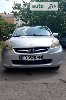 Ціни Subaru Justy Бензин