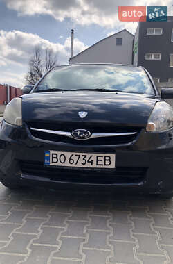 Ціни Subaru Justy Бензин