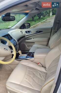 Ціни Infiniti JX35 Бензин
