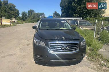 Ціни Infiniti JX35 Бензин