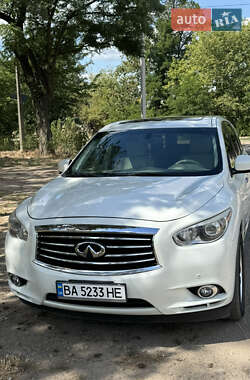 Ціни Infiniti JX35 Бензин