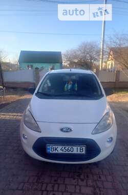 Ціни Ford KA Бензин