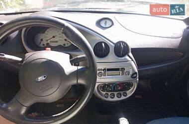 Цены Ford KA Бензин