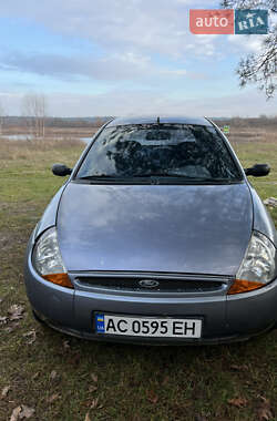 Ціни Ford KA Бензин