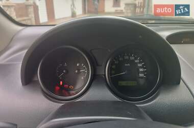 Цены Chevrolet Kalos Бензин