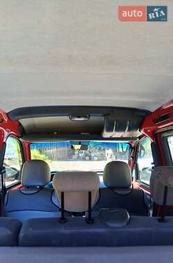 Ціни Renault Kangoo Бензин