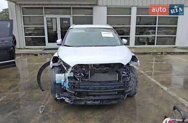 Ціни Nissan Kicks Бензин