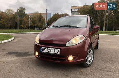 Ціни Chery Kimo Бензин