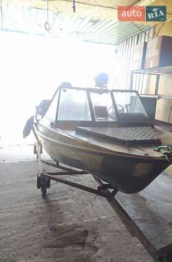 Цены Крым Крым Бензин