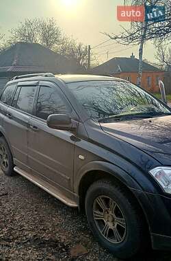 Цены SsangYong Kyron Бензин