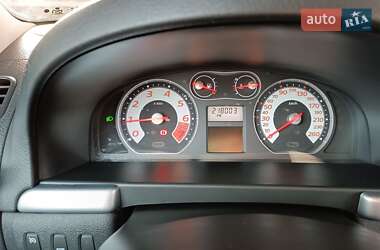 Цены Renault Laguna Бензин