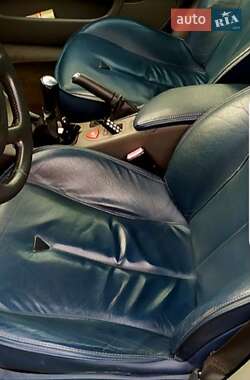 Цены Renault Laguna Бензин