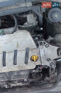 Цены Renault Laguna Бензин