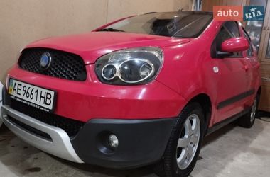 Цены Geely LC Бензин