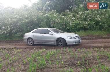 Цены Honda Legend Бензин