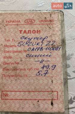 Ціни Suzuki Lets Бензин
