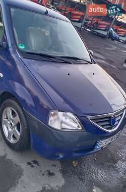 Ціни Dacia Logan Бензин