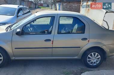 Цены Renault Logan Бензин