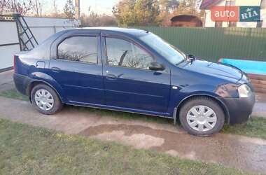 Цены Dacia Logan Бензин