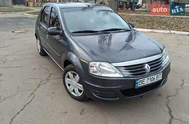 Ціни Renault Logan Бензин