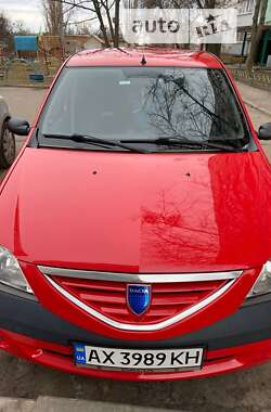 Цены Dacia Logan Бензин