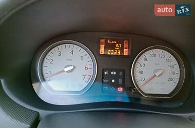 Цены Dacia Logan Бензин