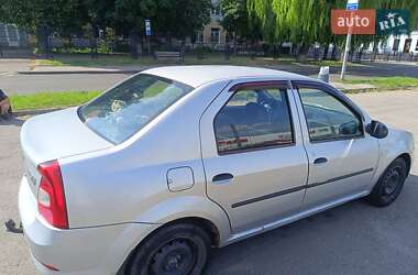 Цены Renault Logan Бензин