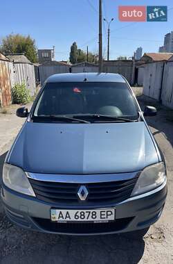 Цены Renault Logan Бензин