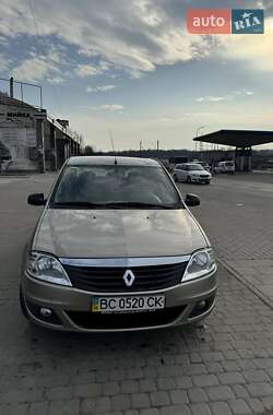 Ціни Renault Logan Бензин