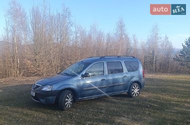 Цены Dacia Logan Бензин