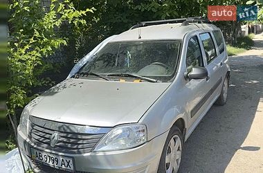 Цены Renault Logan Бензин