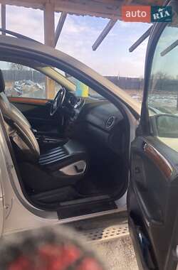 Цены Mercedes-Benz M-Class Бензин