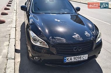 Цены Infiniti M37 Бензин