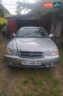 Цены Kia Magentis Бензин