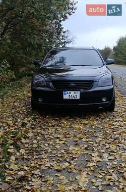 Ціни Kia Magentis Бензин