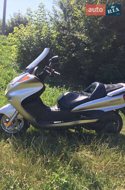 Ціни Yamaha Majesty 250 Бензин