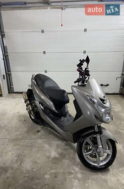 Ціни Yamaha Majesty Бензин