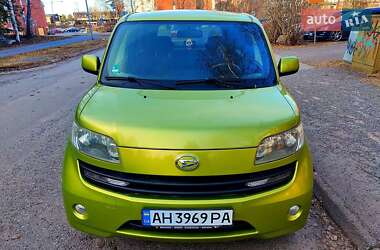 Цены Daihatsu Materia Бензин