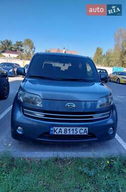 Цены Daihatsu Materia Бензин