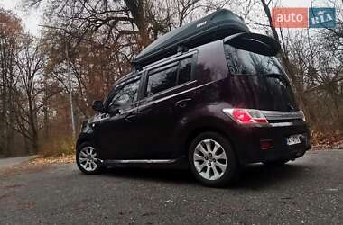 Цены Daihatsu Materia Бензин