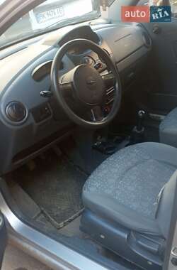 Цены Chevrolet Matiz Бензин