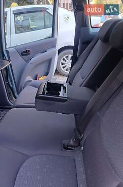 Ціни Hyundai Matrix Бензин