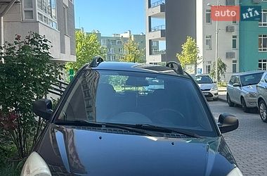 Цены Hyundai Matrix Бензин