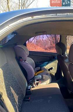 Цены Nissan Maxima Бензин