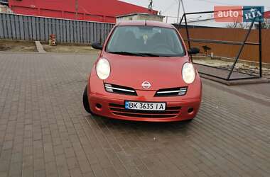 Цены Nissan Micra Бензин