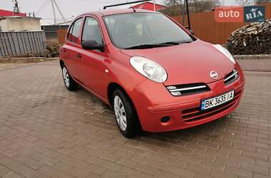 Ціни Nissan Micra Бензин