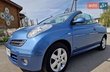 Цены Nissan Micra Бензин