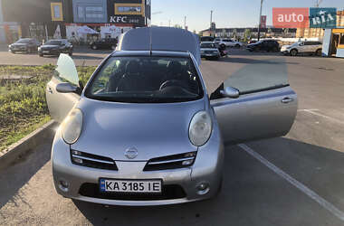 Цены Nissan Micra Бензин