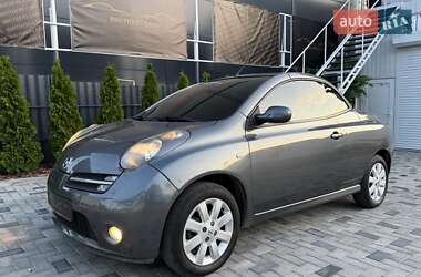 Цены Nissan Micra Бензин