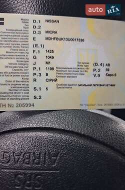 Ціни Nissan Micra Бензин